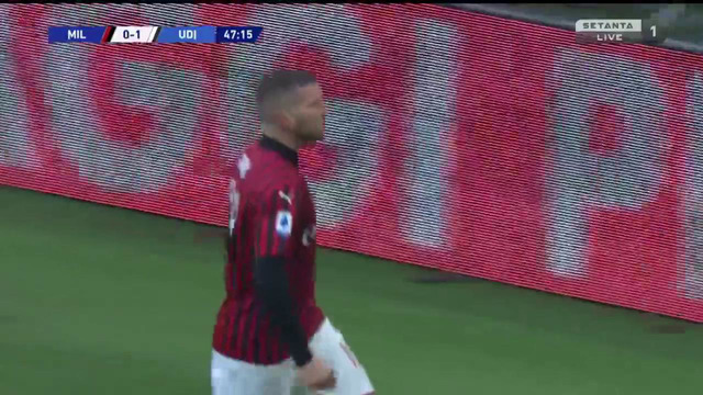 Милан – Удинезе | Итальянская Серия А 2019/20 | 20-й тур