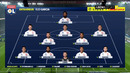 ПСЖ – Лион | Французская лига 1 2019/20 | 24-й тур