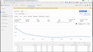 The Adsense Dashboard – Understanding CPC, RPM, CTR and More