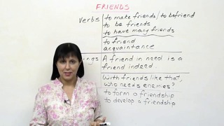 Speaking English – How to talk about your friends