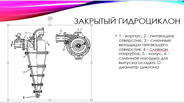 Видеолекция КОСТ 15