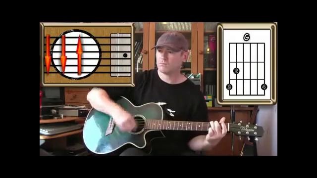Oasis – Don`t look back in anger (guitar lesson)