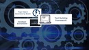 Test Builder Overview
