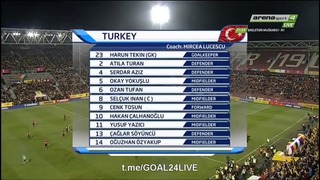 (480) Румыния – Турция | Товарищеский матч 2017 | Обзор матча