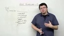 English Vocabulary & Slang to talk about AGE- retro, dated, antique, old school