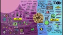The Map of Mathematics