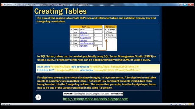 Creating and working with tables – Part 3