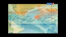 Наука 2.0. Угрозы современного мира. Гнев Земли. Часть 1