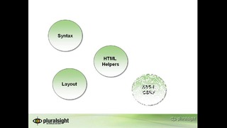 ASP.NET MVC 3 3.01 – Introduction