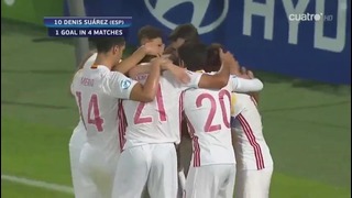 Сербия – Испания | Чeмпиoнaт Eвpoпы U-21 | Обзор матча