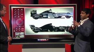 2017 F1 Cars Technical Analysis by Ted Kravitz and Karun Chandhok
