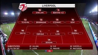 Exeter 2-2 Liverpool FA Cup 8/01/2015