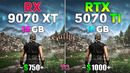 Gothic 1 Remake: RTX 5070 Ti vs RX 9070 XT | 1080p | 1440p | 4K