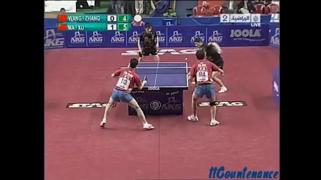Asian Championships- Wang Liqin Zhang Jike-Ma Long Xu Xin