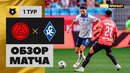 Акрон – Крылья Советов | Чемпионат России 2025/26 | 1-й тур | Обзор матча