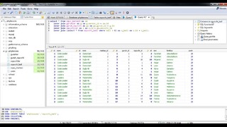 SQL #10-Dars. Joins – Bog’lanishlar so’nggi mashq