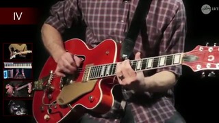 Hillsong live god is able – The Difference – Lead Guitar