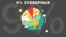 Что если – Ты кот