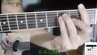 Noize MC – Мое море (Видео урок) Как играть на гитаре. Разбор