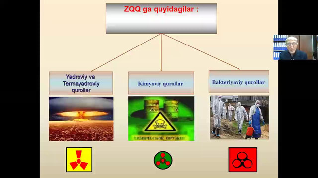 Qosimov A.M. ФВ ва ФМ лекция
