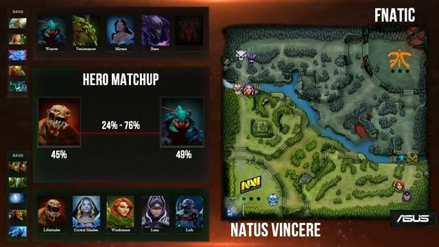 DOTA2: DreamLeague: Grand-Final: Na`Vi vs Fnatic (Game 2)