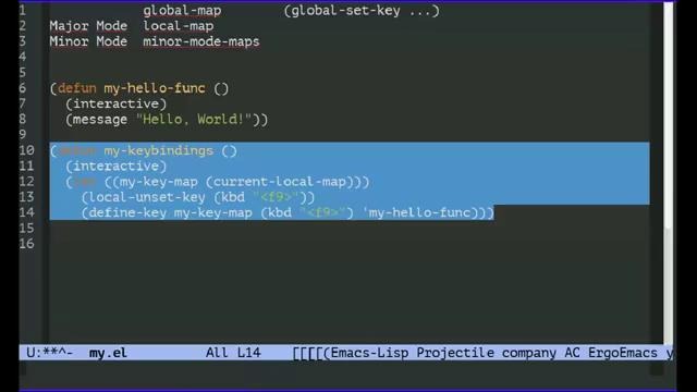 Изучаем Emacs. Эпизод 07