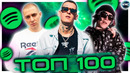 ТОП 100 ПЕСЕН SPOTIFY | ЭТИ ПЕСНИ ИЩУТ ВСЕ | МУЗЫКАЛЬНЫЕ НОВИНКИ | ЛУЧШИЕ ПЕСНИ 2021 – НОЯБРЬ 2021
