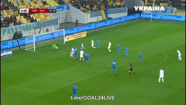 (480) Украина – Словакия | Товарищеские матчи 2017 | Обзор матча