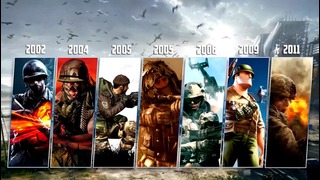 Эволюция серии игр Battlefield #1 (2002 – 2016)