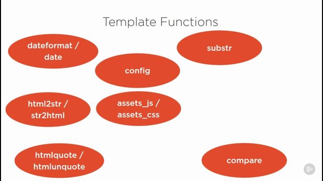 Golang Beego 05.09