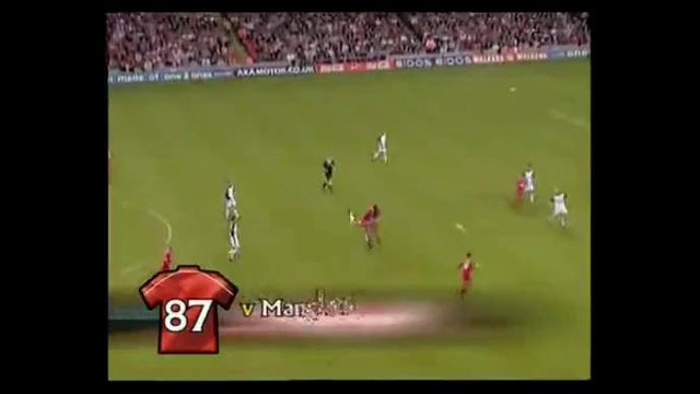 Goals.Uz – Michael Owen scoring sensation – Майкл Оуэн голы и сенсации часть 2