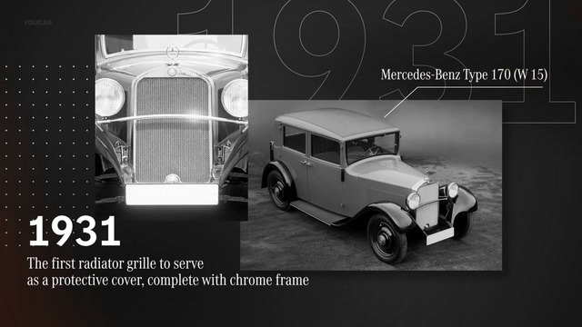 Mercedes-Benz Radiator Grille Evolution from 1900 to 2022