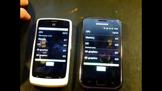 ZTE Blade vs Samsung Galaxy S