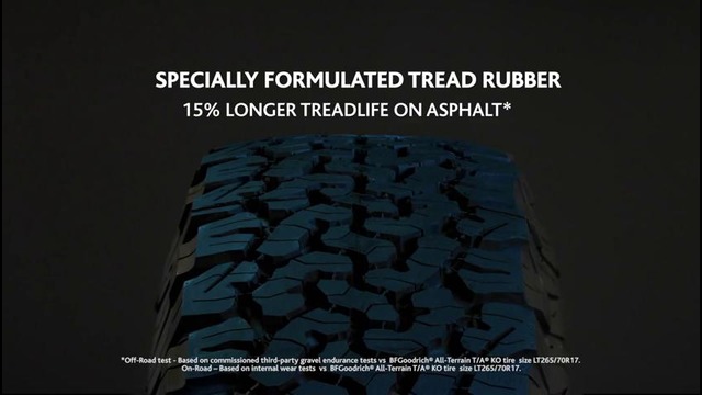 BFGoodrich All-Terrain T-A KO2 – Technical Features