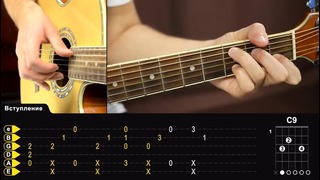 Как играть: КИНО – КУКУШКА на гитаре Фингерстайл | Разбор, видео урок