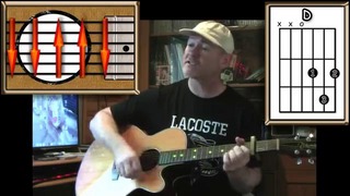 Last Christmas – Wham – Acoustic Guitar Lesson (easy)