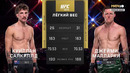 UFC 325: Куиллан Салкиллд — Джейми Малларки (ПОЛНЫЙ БОЙ)