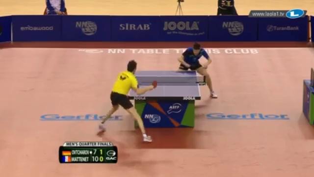 2015 euro top 16 q-f dimitrij ovtcharov (ger) vs adrien mattenet (fra)