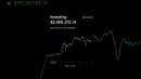 Стал миллионером благодаря Илону Маску #криптовалюта #dogecoin #doge