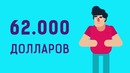 Возможно ли – Что если ты Американец