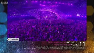 Евровидение 2015 Финал – Все песни (recap)