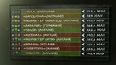 «MoneyBall» – Самые Богатые Клубы Мира (Выпуск 19)