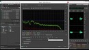 Сведение и мастеринг в Adobe Audition CC. Урок 5 Курс по оранжировке