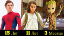 Топ 10 Самых Молодых Супергеоев Марвел