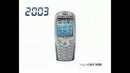 Эволюция развития мобильных телефонов
