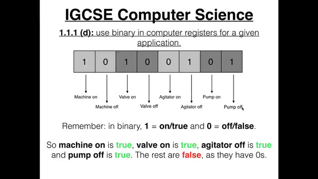 4. Uses of Binary