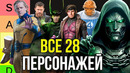 Рейтинг героев по их шансам победить Доктора Дума. Мстители: Доктор Дум