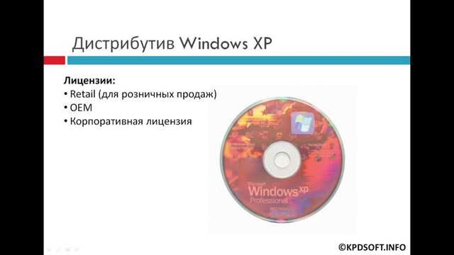 Цель создания мегасборки Windows XP
