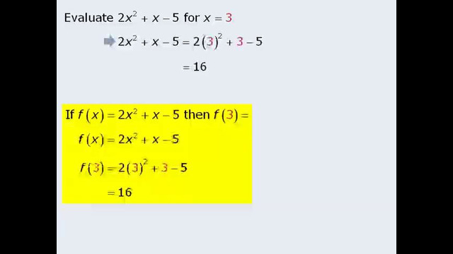 MATHS FOR GRE GMAT – 01 Algebra – 19 Function Notation