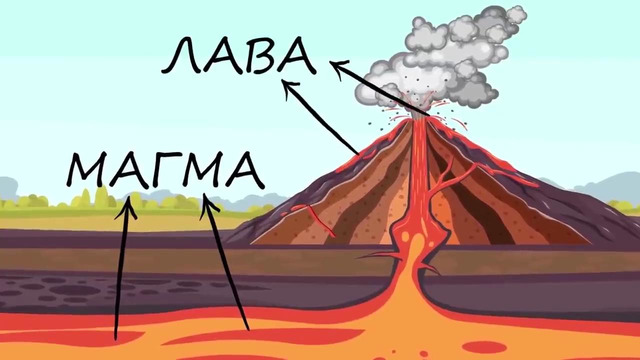 Антоша – Что если упасть в кратер вулкана